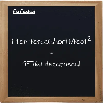 1 ton-force(short)/foot<sup>2</sup> is equivalent to 9576.1 decapascal (1 tf/ft<sup>2</sup> is equivalent to 9576.1 daPa)